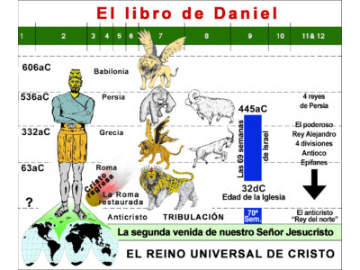 DANIEL BOOK SPANISH.jpg